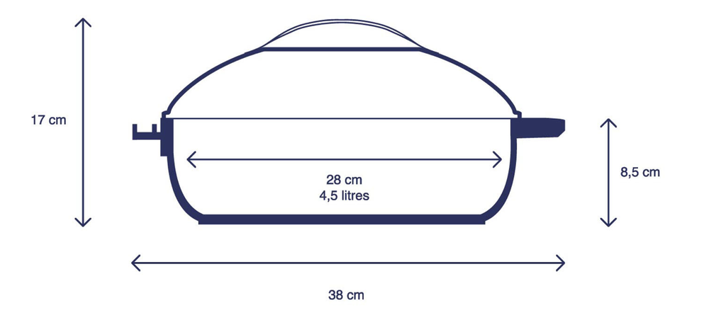 COOKUT- La Fabuleuse 28 RUBIS (Bordeaux)